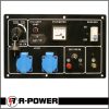 Instrument panel (5kW)